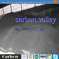 Calcined Anthracite Coal powder